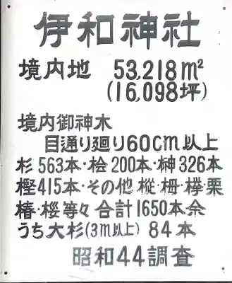 伊和神社(兵庫県)