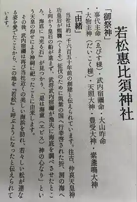 若松恵比須神社 の歴史