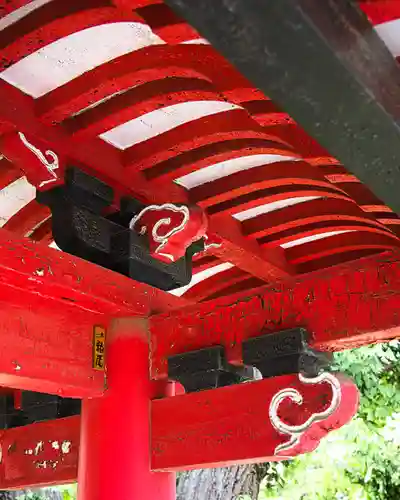 成田山高崎分院光徳寺(群馬県)