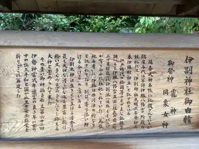 伊副神社の歴史