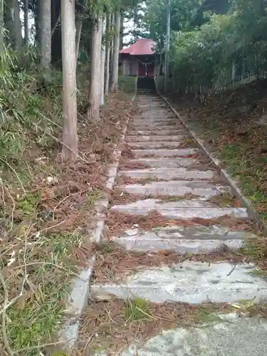 八幡神社（平沢）(宮城県)