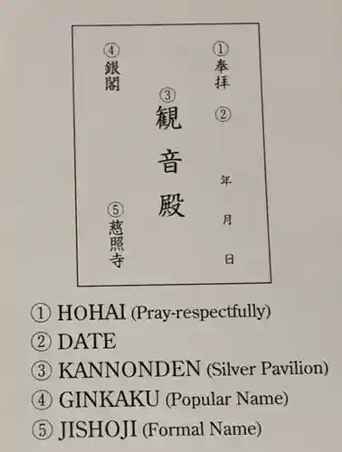 慈照寺（慈照禅寺・銀閣寺）の授与品その他