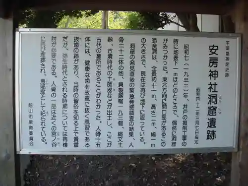 安房神社の歴史