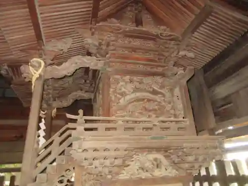 堀川神社の本殿