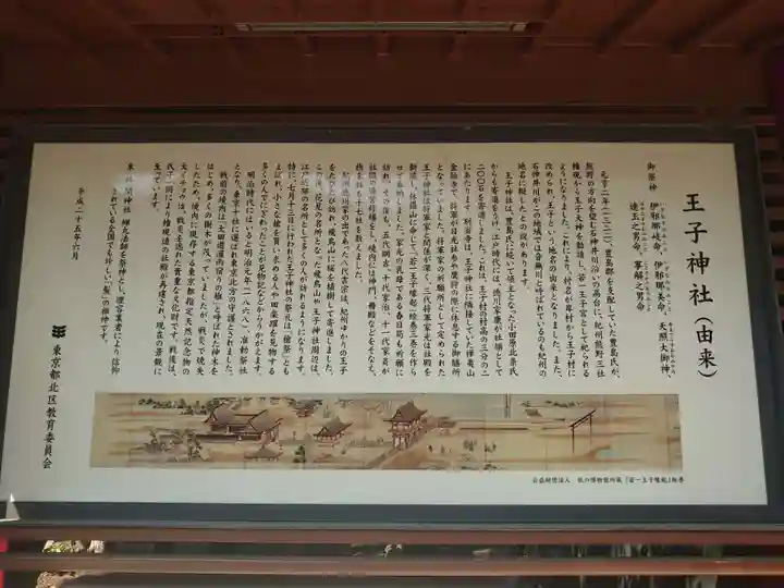 王子神社の歴史