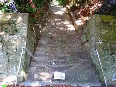 稲荷社のその他建物