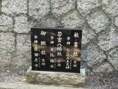 若宮八幡社(愛知県)