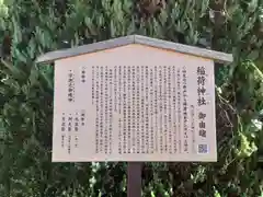 上宮地稲荷神社(埼玉県)