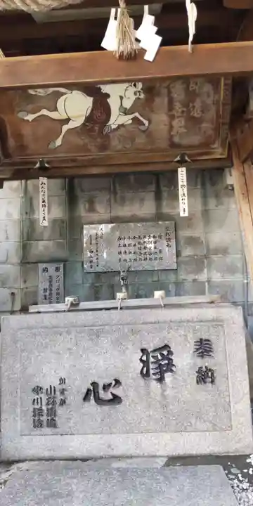 新世界稲荷神社の手水舎