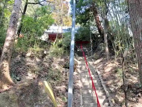 日枝神社のその他建物