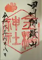 金櫻神社(山梨県)