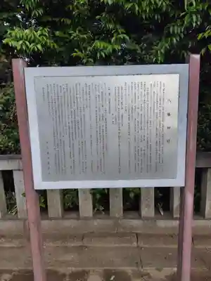 赤羽八幡神社(東京都)