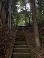 不動明王のその他建物