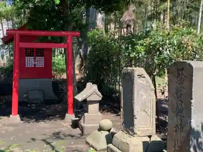 白山神社の末社・摂社