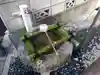 【閉業】小石川大神宮の手水舎