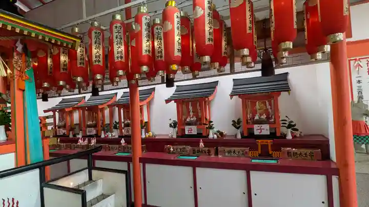 初酉稲荷社(大阪府)