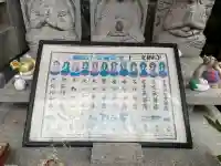 伏見豊川稲荷本宮の{uncategorized: "未分類", other: "その他", undefined: "問題あり", building: "その他建物", grave: "お墓", sacred_gate: "鳥居", guardian: "狛犬", statue: "像", buddha: "仏像", history: "歴史", nature: "自然", garden: "庭園", animal: "動物", pagoda: "塔", temizu: "手水舎", mountain_gate: "山門・神門", sanctuary: "本殿・本堂", subordinate: "末社・摂社", art: "芸術", scenery: "景色", jizo: "地蔵", ema: "絵馬", goshuin: "御朱印", omikuji: "おみくじ", items: "授与品その他", amulet: "お守り", goshuincho: "御朱印帳", eats: "食事", festival: "お祭り", votive_dance: "神楽", shichigosan: "七五三参", wedding: "結婚式", experience: "体験その他", initially: "初詣", around: "周辺", anti_infection: "感染症対策"}