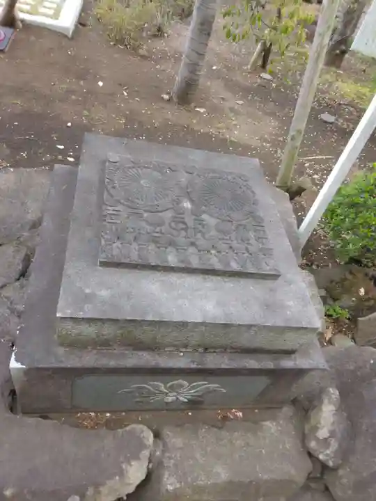 多聞院(東京都)