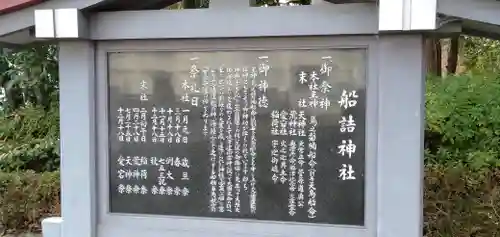 船詰神社の歴史