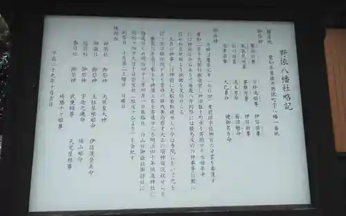 八幡社(愛知県)