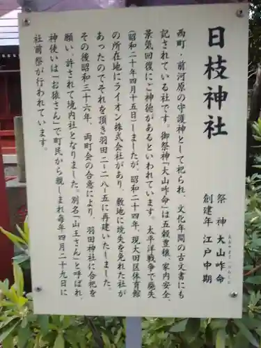 羽田神社(東京都)