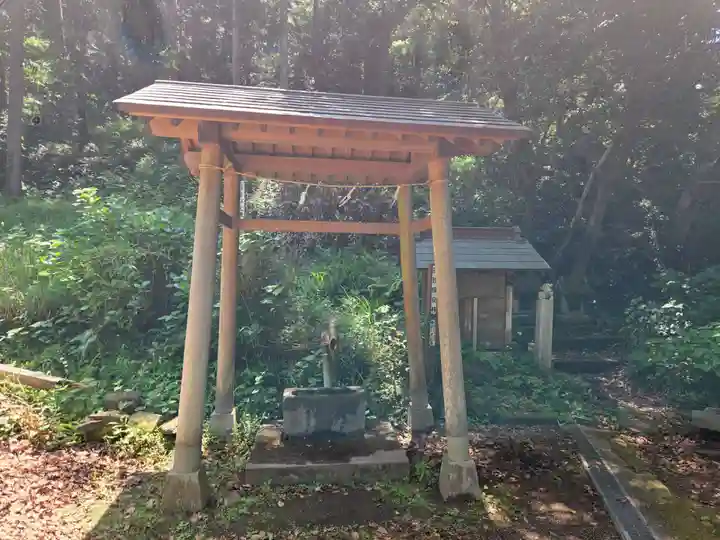 白山神社(神奈川県)