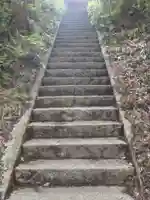 白鳥神社(愛知県)