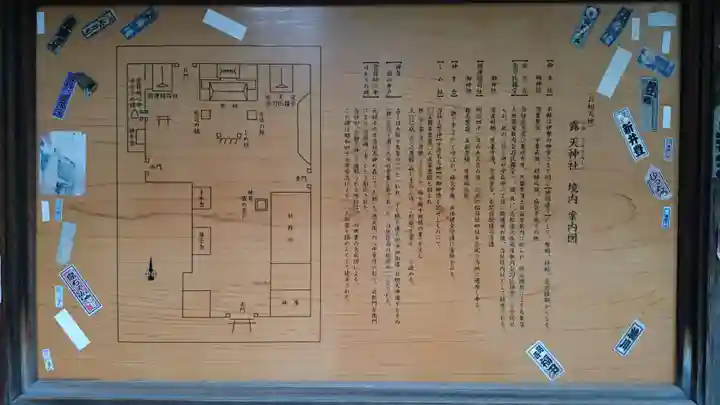 露天神社(お初天神)の歴史