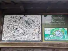 白山神社（長滝神社・白山長瀧神社・長滝白山神社）の歴史