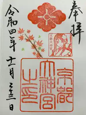 京都大神宮(京都府)