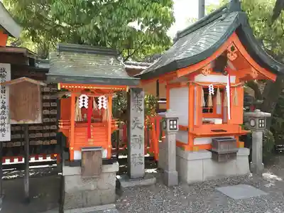 東丸神社(京都府)