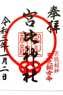 境内摂社　宮比神社