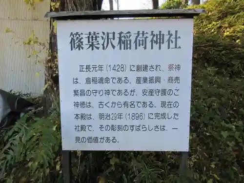 篠葉沢稲荷神社の歴史