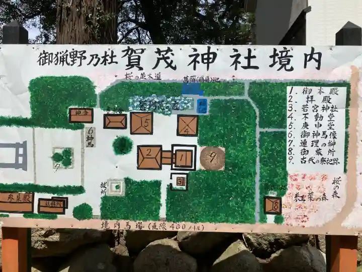 賀茂神社(滋賀県)