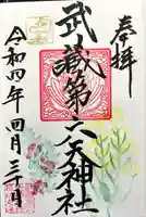 武蔵第六天神社(埼玉県)