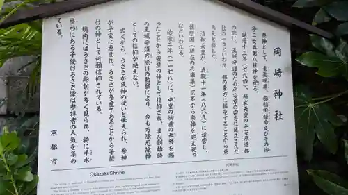 岡崎神社(京都府)