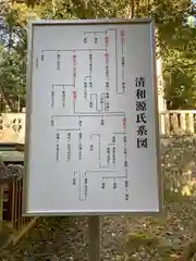 多田神社(兵庫県)