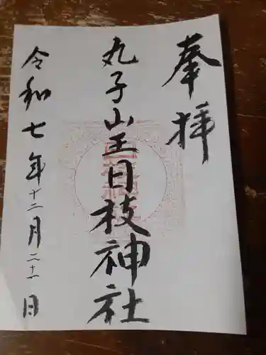 丸子山王日枝神社(神奈川県)