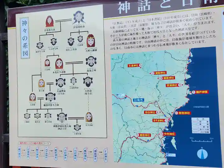 鵜戸神宮のその他建物