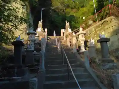 野島稲荷神社(神奈川県)
