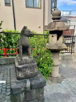 目白豊坂稲荷神社(東京都)