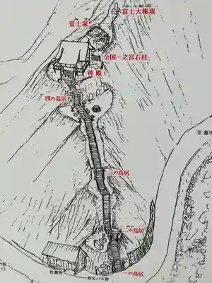 妙龍神社(新潟県)