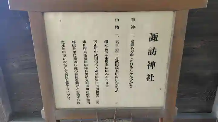 諏訪神社(静岡県)