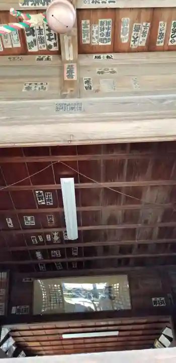 国府台天満宮(千葉県)