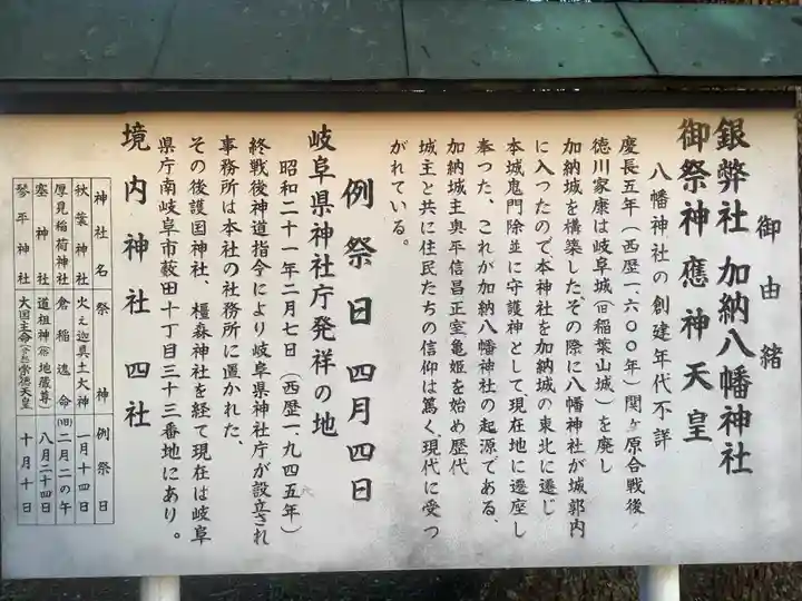 加納八幡神社の歴史