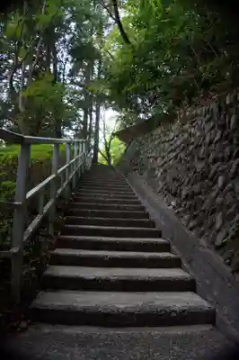 韋駄天神社(東京都)