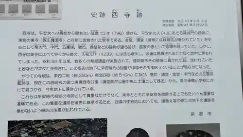 史跡　西寺趾(京都府)