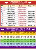 埼玉厄除け開運大師・龍泉寺(切り絵御朱印発祥の寺)(埼玉県)