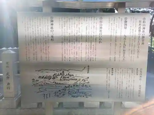 星川杉山神社の歴史