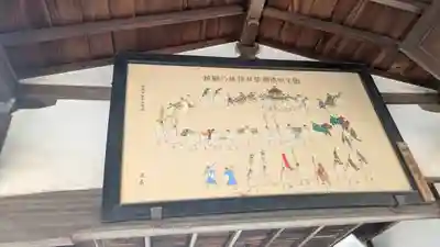 植槻八幡神社(奈良県)